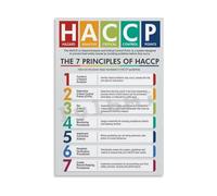 Food Safety Poster 7 Principles of Chart Wall Art for Restaurant Kitchen Culinary School Training Food Handler Decor Canvas Print(Unframed,16X24inch(40X60cm))