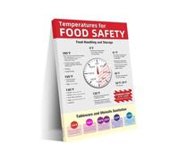Food Safety Poster Kitchen Temperature Chart Educational