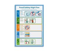 Food Safety Sanitation Poster Essential Kitchen Guide Canvas Wall Art for Restaurant Home Chef Health Code Compliance(Unframed,12X18inch(30X45cm))