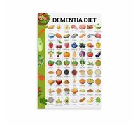 Foods for Brain Health Poster Cognitive Function Nutrition Guide Educational Wall Chart for Doctor Office Wellness Center Study(Unframed,08x12inch(20x30cm))