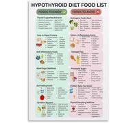Foods for Energy and Vitality Poster Daily Wellness Choices Chart Canvas Art Print for Kitchen Home Office(Framed,16x24inch(40x60cm))
