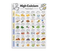 Foods High in Calcium Canvas Art Print Wall Decor Poster for Kitchen and Dining Room Modern(Unframed,12x18inch(30x45cm))