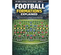 FOOTBALL FORMATIONS EXPLAINED: How 4-4-2, 4-3-3, and Modern Systems Really Work
