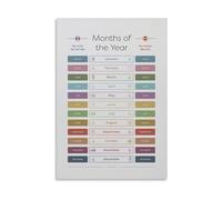 FOPURE English French Spanish Months Poster Trilingual Learning Chart Educational Resource for Classroom Decor Homeschool Setup World Language School Supplies(Framed,16x24inch(40x60cm))