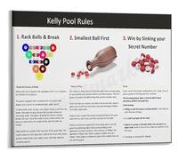 FOPURE How to Play Kelly Pool Poster Official Rules and Game Guide Canvas Print for Man Cave(Unframed,08x12inch(20x30cm))