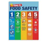 FOPURE Kitchen Food Rules Poster 5 Essential Steps For Safe Food Handling And Storage Guide Infographic(Framed,16x24inch(40x60cm))