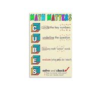 FOPURE Math Problem Solving Strategy Poster 5 Step Process Visual Guide For Elementary School Success Classroom Wall-Art Decor(Framed,16x24inch(40x60cm))