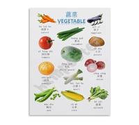 FOPURE Vegetables Bilingual Poster Chinese English Food Vocabulary Chart Early Learning Educational Wall Decor for Nursery(Unframed,16x24inch(40x60cm))