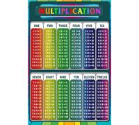 FOPURE Vibrant Multiplication Table Poster - Complete 1-12 Times Table Chart, Math Learning Aid for, for Classroom, Homeschool, and Tutoring Environments(Unframed,12x18inch(30x45cm))