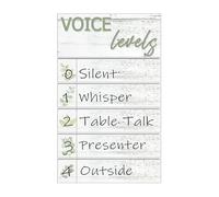 FOPURE Voice Level Chart with LED Tap Lights, Battery Operated Push Light for Classroom Management, Teacher Supplies Noise Monitor(Framed,16x24inch(40x60cm))