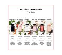 For Her Musc Nude Gift Set