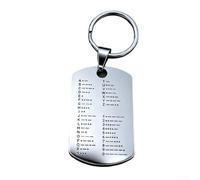 for morse Code Training Coin Stainless Steel CW Practice for Ham Radio Beginners Portable Keychain (singolo quadrato argento)
