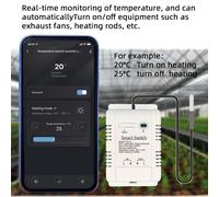 For Wifiwireless Temperatura Modulo Sensore App Controllo 433 a Distanza