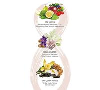 Forever Eau De Parfum