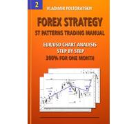 Forex Strategy: ST Patterns Trading Manual, EUR/USD Chart Analysis Step by Step, 300% for One Month