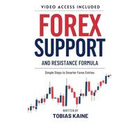 Forex Support and Resistance Formula: Simple Steps to Smarter Forex Entries