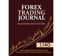 Forex Trading Journal | Trade Log & Discipline Tracker for Currency Traders: 1,140 Positions Logged With Pip-Level Precision, Weekly Performance Reviews & Monthly Summaries Across Six Months