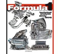 Formula 1 2014/2015 Technical Analysis