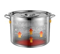 Fornello per zuppa in alluminio, pentola in alluminio, contenitore di grande capacità, utensili da cucina per stufato, recipiente per l'inscatolamento di liquidi, vaso in metallo per zuppe di riso