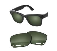 Forobb Lenti di ricambio polarizzate da 1,6 mm per occhiali intelligenti Ray-Ban Meta Wayfarer RW4006/4008 e Gen 2 RW4012 (50 mm e 53 mm), Grigio Verde - Policarbonato Polarizzato, Taglia unica