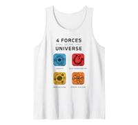 Forze dell'Universo Scienza Fisica Insegnante Formazione Canotta