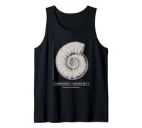 Fossili di Ammonite | Paleontologia | Rockhound Hunter Canotta