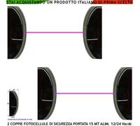 Fotocellule Sicurezza Cancello Elettrico 2 Coppie Simili 12/24 V Cellula 130 BTF