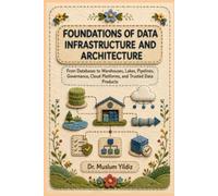 Foundations of Data Infrastructure and Architecture: From Databases to Warehouses, Lakes, Pipelines, Governance, Cloud Platforms, and Trusted Data Products