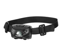 FOX Outdoor LED Proiettore Batteria Ricaricabile Lampada da Testa Orientabile