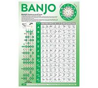 FPT Banjo Chord Chart Cheat Sheet per Beginner, Banjo Practice Chords Scale Chart, Learning Aiuto per Banjo