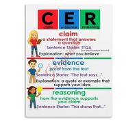FQHIDMOMX Claim Evidence Reasoning Scientific Argumentation CER Poster Educational Chart for Classroom Science Wall-Art(Framed,08x12inch(20x30cm))
