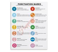 FQHIDMOMX Classroom Punctuation Poster Marks Grammar Learning Aid Canvas Wall Decor Living Room Bedroom(Framed,12x18inch(30x45cm))