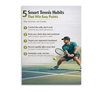 FQHIDMOMX Coaching Aid Tennis Training Poster Basics Guide for Beginner Players Court Club Drills(Unframed,16x24inch(40x60cm))