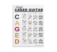FQHIDMOMX Educational Guitar Poster: CAGED Theory System & Basic Chords Chart, Music Learning Tool for Students and Teachers(Unframed,12x18inch(30x45cm))