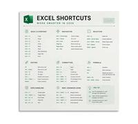 FQHIDMOMX Excel Shortcuts Productivity Guide Quick Reference Cheat Sheet Educational Canvas Poster Wall-Art for Home Office Desk Decor(Unframed,12x18inch(30x45cm))