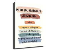 FQHIDMOMX From Within Inner Struggles Mental Wellness Poster for Counseling Office Bedroom Calm Wall-Art for Therapist Psychologist Waiting Room(Unframed,12x18inch(30x45cm))