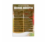 FQHIDMOMX Homemade Bone Broth Poster Step by Step Recipe and Nutrition Reference Chart Kitchen Wall-Art Healthy Living Decor(Framed,12X18inch(30X45cm))