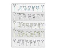 FQHIDMOMX How To Tie A Tie Step by Step Tutorial Canvas Poster Wall-Art Mens Necktie Knots Guide Professional Decor for Home Office(Unframed,16x24inch(40x60cm))
