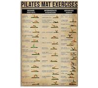 FQHIDMOMX Illustrated Pilates Yoga Flow Chart Core Strengthening Exercises Poster Wall-Art for Home Gym Workout Room(Unframed,12x18inch(30x45cm))