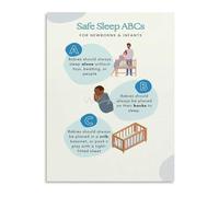 FQHIDMOMX Infant Safe Sleep ABCs Guide Canvas Wall-Art Poster Nursery Educational Reference for Parents Room Decor(Unframed,16x24inch(40x60cm))