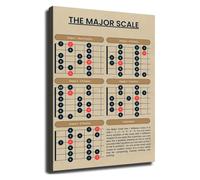 FQHIDMOMX Learn Guitar Major Modes Scales Chart Music Theory Reference Poster for Musicians Guitarists Fretboard Wall-Art for Practice Room Studio(Framed,12x18inch(30x45cm))