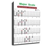 FQHIDMOMX Major Modes Guitar Scales Reference Chart Music Theory Poster for Musicians Guitarists Fretboard Wall-Art for Practice Studio Music Room(Framed,16x24inch(40x60cm))