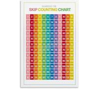 FQHIDMOMX Math Learning Tool Skip Counting Numbers Educational Chart Canvas Wall-Art for Classroom Home Bedroom Decor(Unframed,16x24inch(40x60cm))