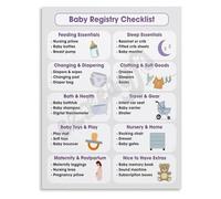 FQHIDMOMX Newborn Essentials Guide Registry Checklist Poster Canvas Print for Nursery Wall-Art Shower Gift Parents(Unframed,12x18inch(30x45cm))