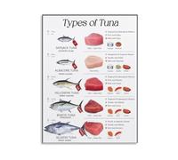 FQHIDMOMX Tuna Species Cooking Guide Poster - Nutritional Facts & Preparation Tips Canvas Art for Home Decor(Unframed,12x18inch(30x45cm))