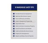 FQHIDMOMX Warehouse Best Practices Poster Educational Canvas Wall-Art for Industrial Office Decor(Framed,16x24inch(40x60cm))
