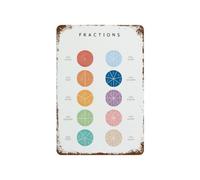 Fraction Basics Tin Sign Retro Math Chart for Homeschool Teacher Appreciation Gift School Library Wall Hanging 8 X 12 inch