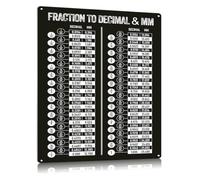 Fraction Decimal Mm Conversion Metal Sign 12x8 Inch | Quick lookup metal sign saves time measuring parts in garage machine shop