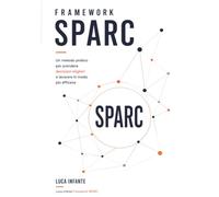 Framework SPARC: Un metodo pratico per prendere decisioni migliori e lavorare in modo più efficace