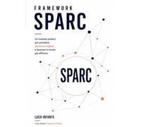 Framework SPARC. Un metodo pratico per prendere decisioni migliori e lavorare in modo più efficace
